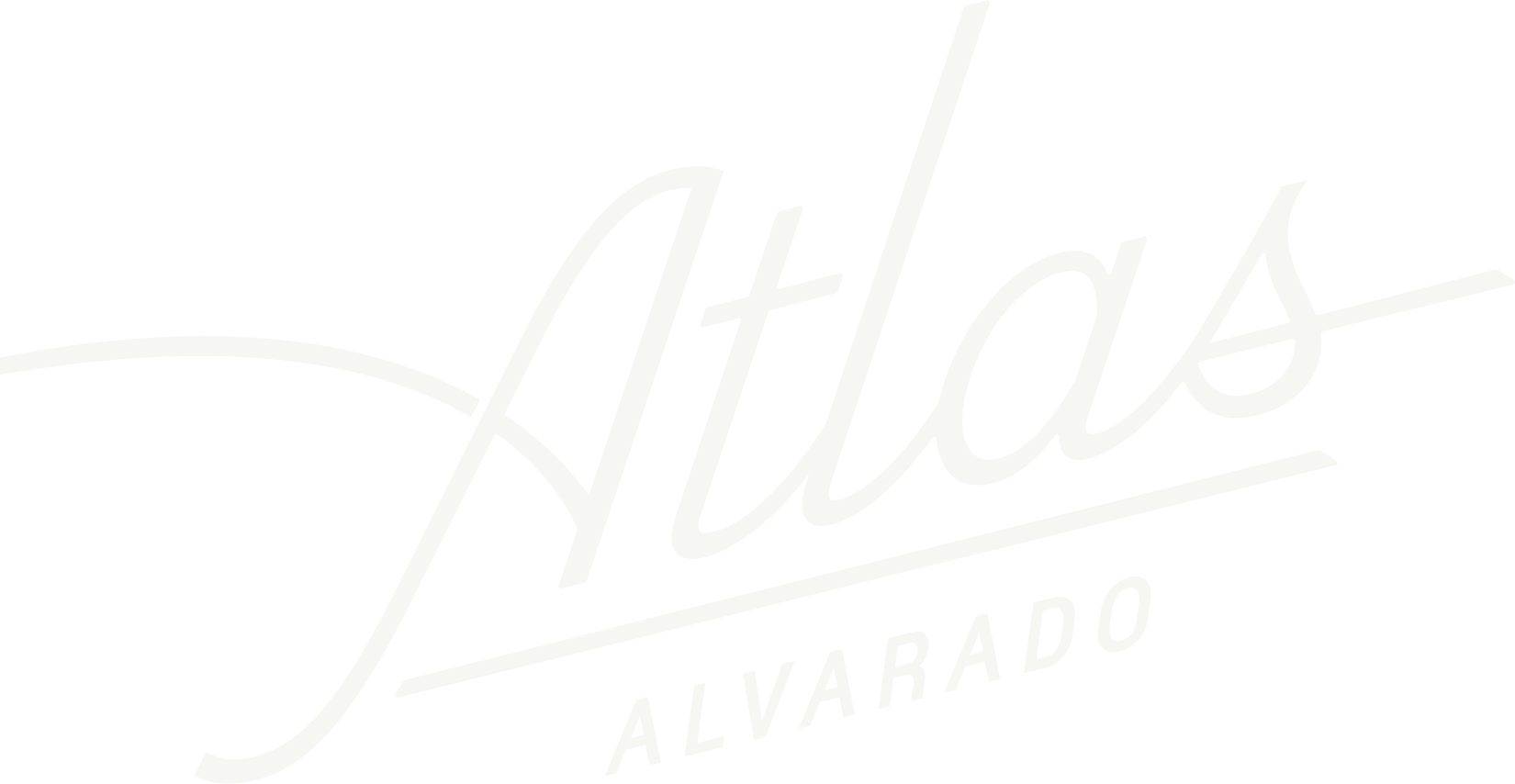 Atlas Alvarado Ambassadors